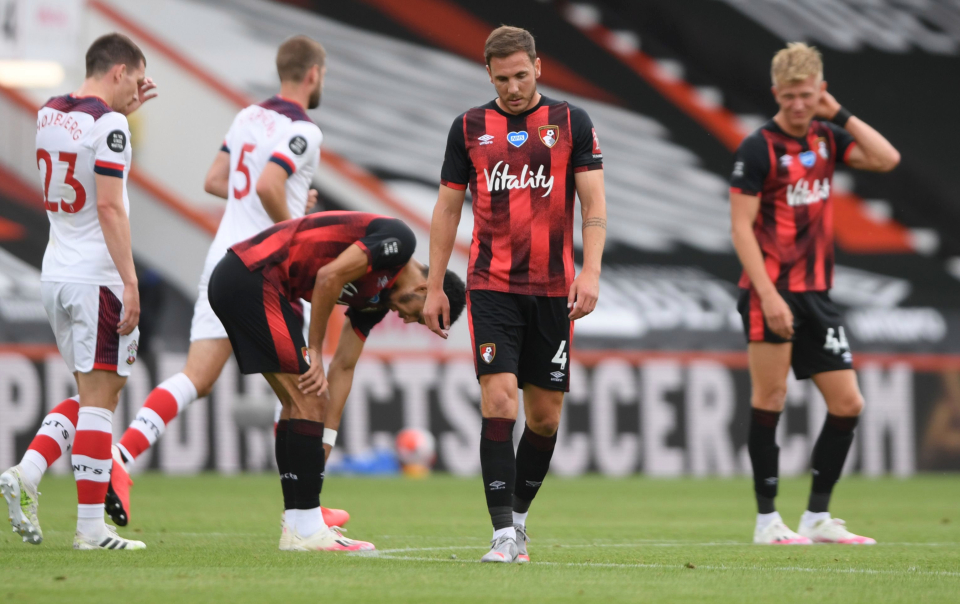bournemouth relegated