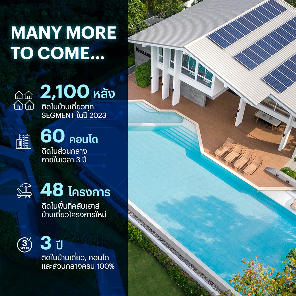 solar panel sansiri solar cell แสนสิริ แผงโซล่าเซล โซล่าเซล2