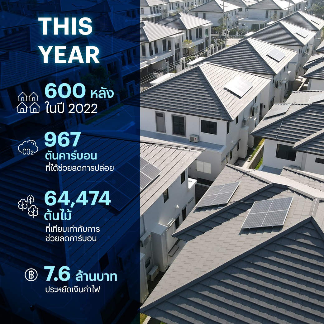 solar panel sansiri solar cell แสนสิริ แผงโซล่าเซล โซล่าเซล2