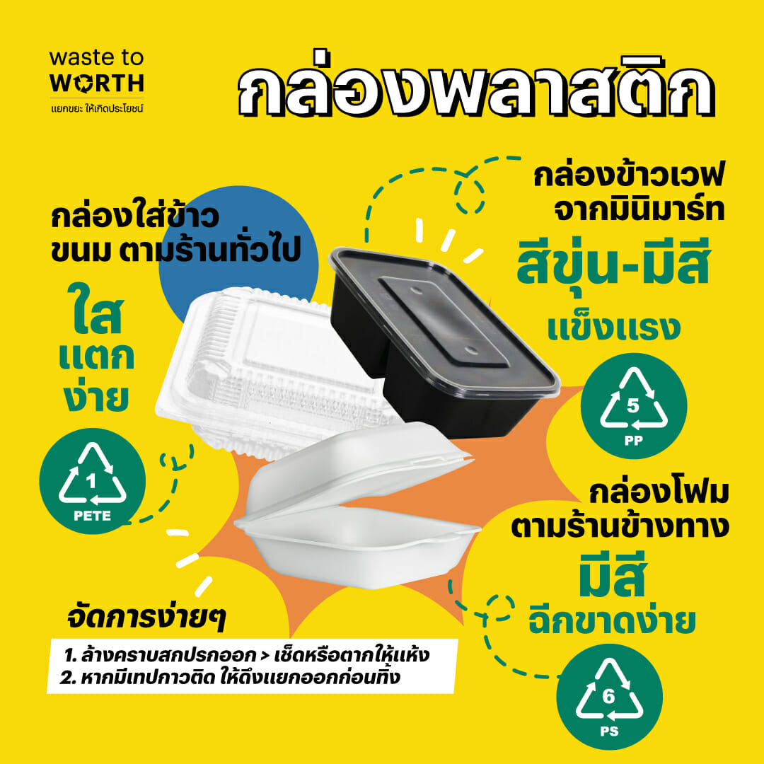 Waste to Worth-sansiri-วิธีทิ้งขยะพลาสติก-แยกขยะ-แยกพลาสติก