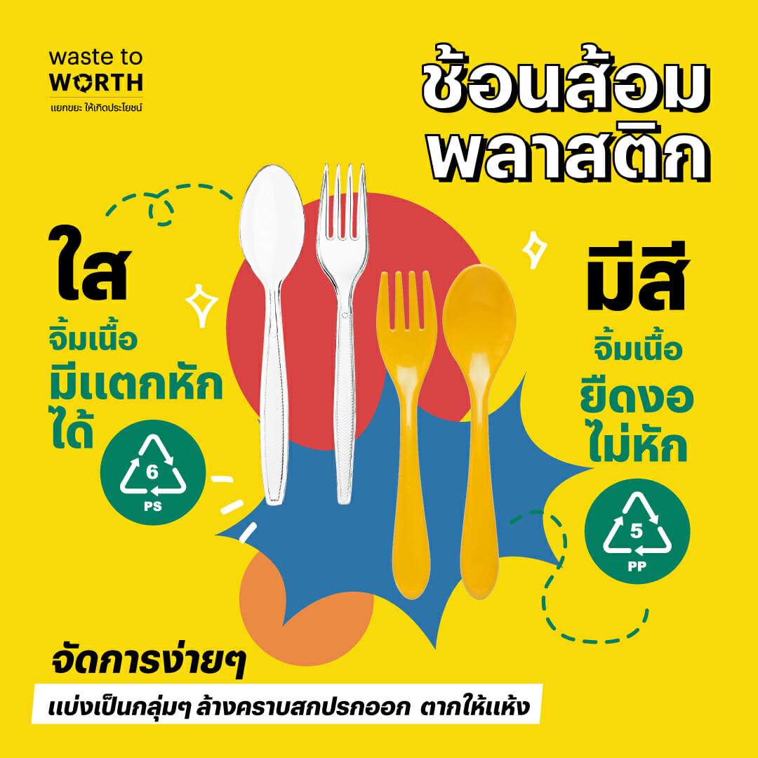 Waste to Worth-sansiri-วิธีทิ้งขยะพลาสติก-แยกขยะ-แยกพลาสติก