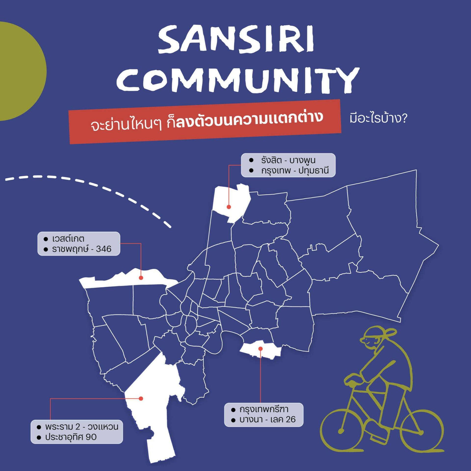 Sansiri community 