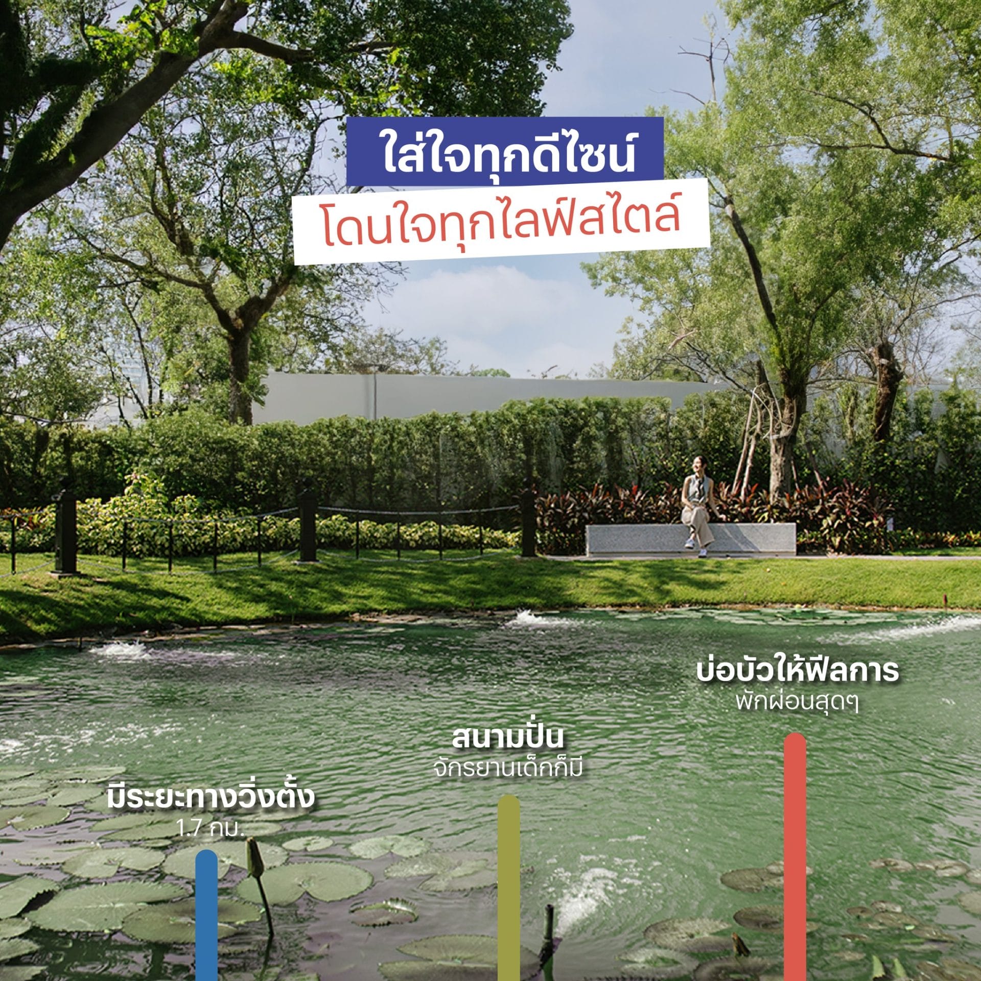 sansiri community - แสนสิริคอมมูนิตี้ - เวสต์เกต คอมมูนิตี้