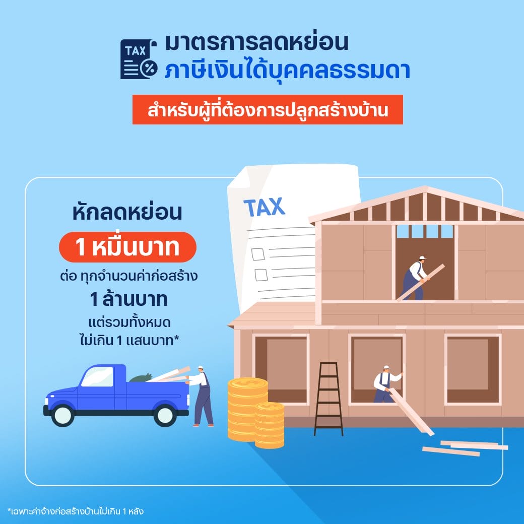 วางแผนซื้อบ้านต้องรู้ มาตรการอสังหาฯ ปี 2567 ช่วยยังไงบ้าง? 3