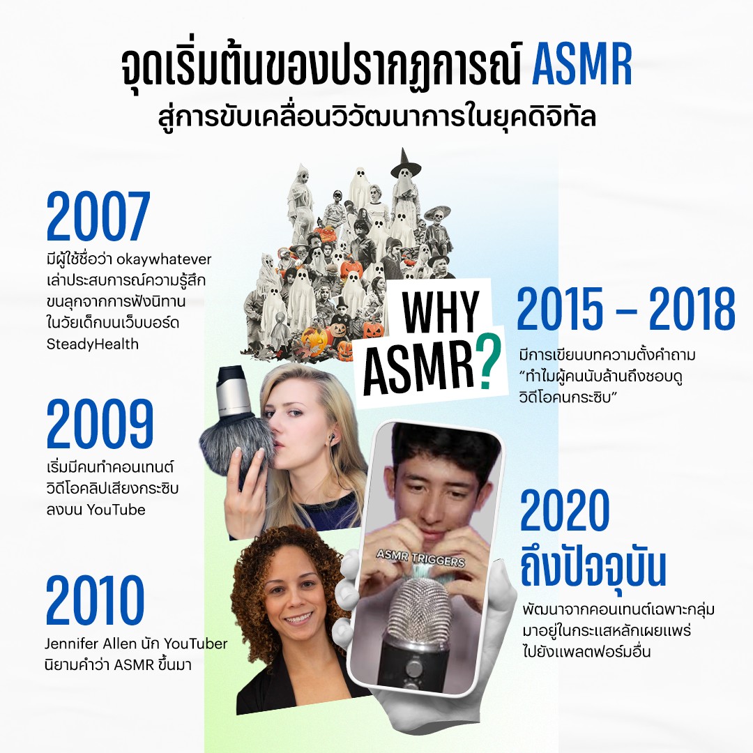 ASMR